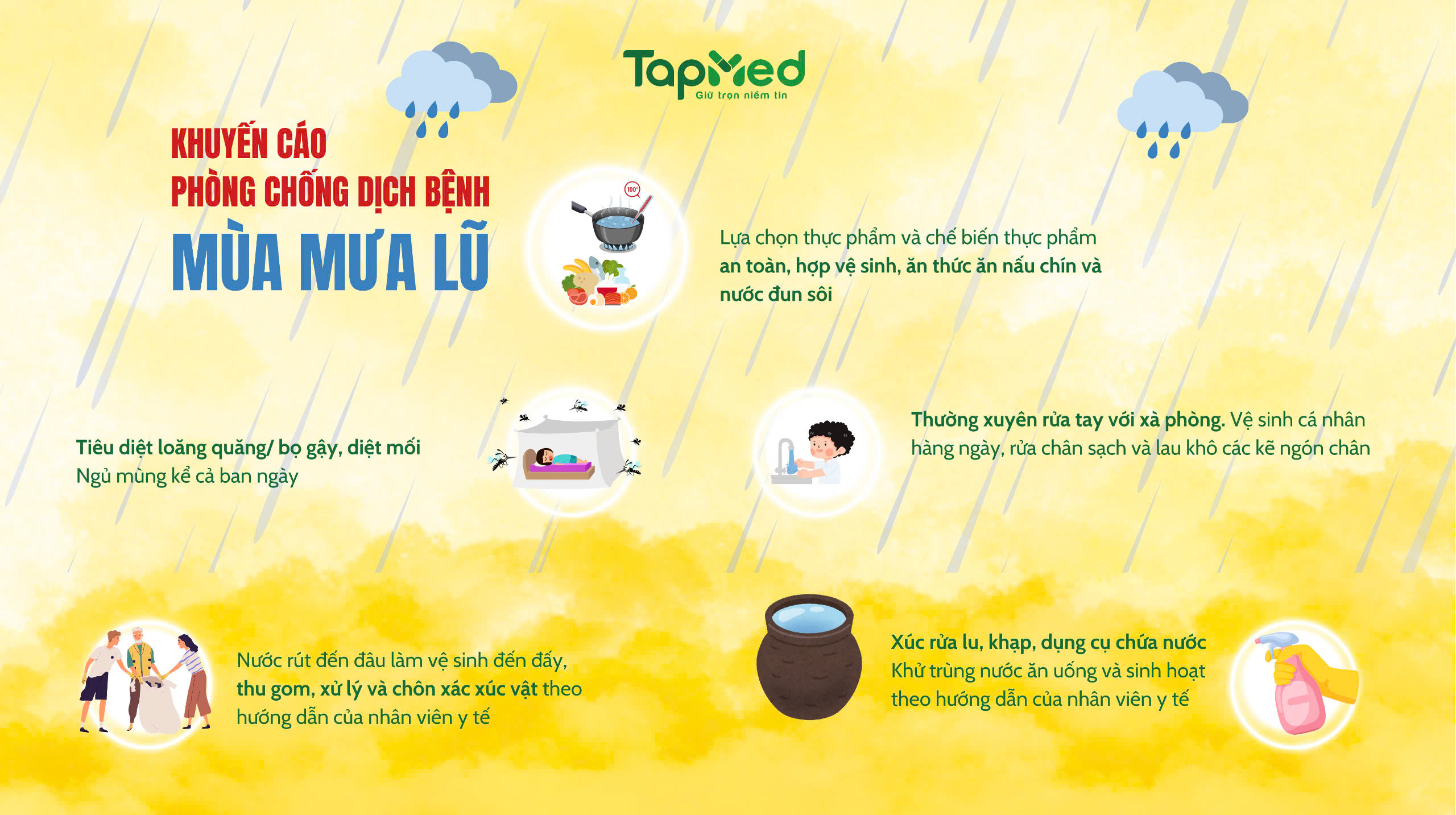 🌧️Phòng chống dịch bệnh trong và sau mùa mưa bão số 3